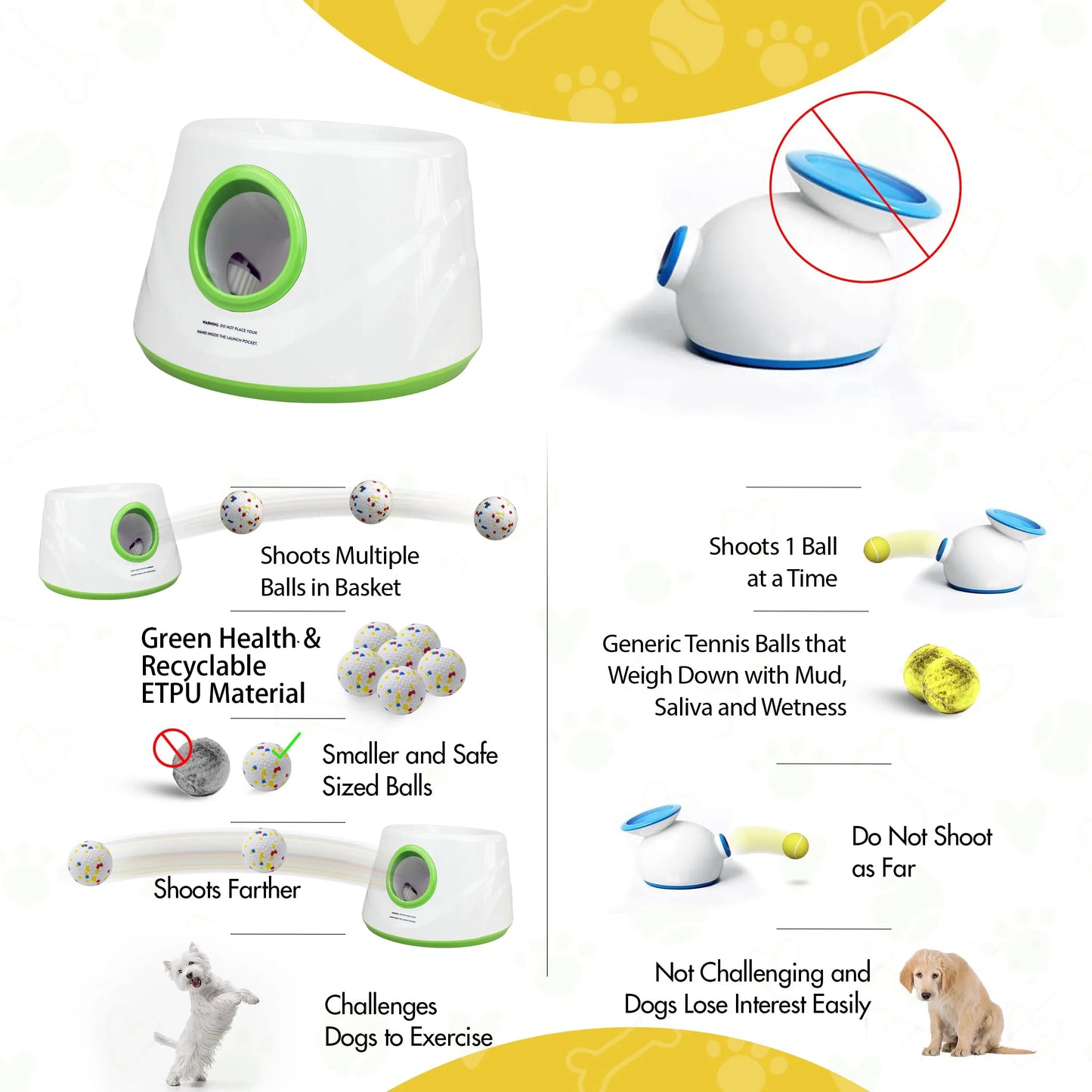 MeowMeowsChoice Automatic Ball Launcher Small Medium Dogs