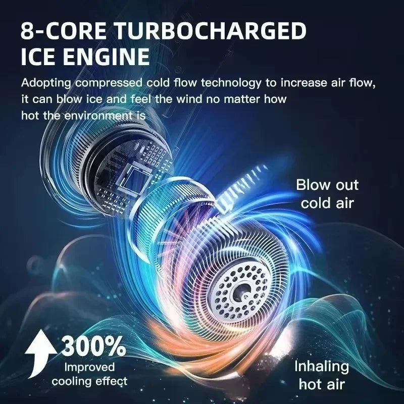 OEING 5000mAh Bladeless Neckband Fan With Digital Display