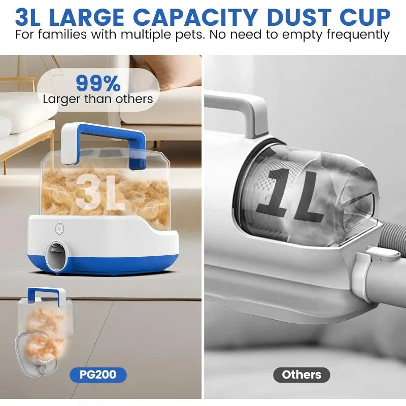 Almas Pet Supplies Cordless Dog Grooming Kit With 4000mAh